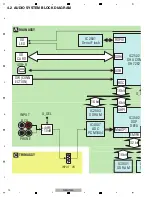 Предварительный просмотр 10 страницы Pioneer Remix station RMX-1000 Service Manual