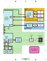 Предварительный просмотр 11 страницы Pioneer Remix station RMX-1000 Service Manual