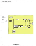 Предварительный просмотр 12 страницы Pioneer Remix station RMX-1000 Service Manual