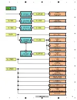 Предварительный просмотр 15 страницы Pioneer Remix station RMX-1000 Service Manual