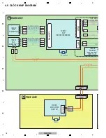 Предварительный просмотр 16 страницы Pioneer Remix station RMX-1000 Service Manual