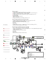 Предварительный просмотр 19 страницы Pioneer Remix station RMX-1000 Service Manual