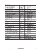 Предварительный просмотр 35 страницы Pioneer Remix station RMX-1000 Service Manual