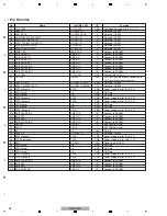 Предварительный просмотр 38 страницы Pioneer Remix station RMX-1000 Service Manual