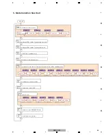 Предварительный просмотр 55 страницы Pioneer Remix station RMX-1000 Service Manual