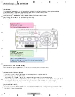 Предварительный просмотр 58 страницы Pioneer Remix station RMX-1000 Service Manual