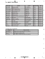 Предварительный просмотр 59 страницы Pioneer Remix station RMX-1000 Service Manual