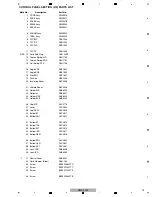 Предварительный просмотр 75 страницы Pioneer Remix station RMX-1000 Service Manual