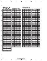 Предварительный просмотр 102 страницы Pioneer Remix station RMX-1000 Service Manual