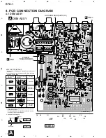 Preview for 10 page of Pioneer RFD-1 Service Manual