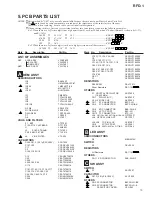 Предварительный просмотр 13 страницы Pioneer RFD-1 Service Manual