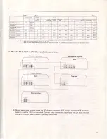 Preview for 9 page of Pioneer RG-9 Operating Instructions Manual