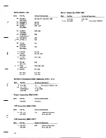 Preview for 15 page of Pioneer RG-9 Service Manual