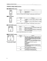 Preview for 11 page of Pioneer RM-V1000NU Technical Manual