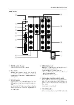 Preview for 14 page of Pioneer RM-V1000NU Technical Manual