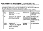 Preview for 12 page of Pioneer RMD-V3104U Manual