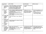 Preview for 13 page of Pioneer RMD-V3104U Manual