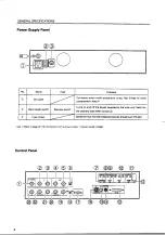 Preview for 9 page of Pioneer RMF-V4011 Technical Manual