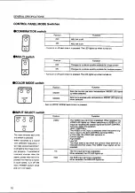 Preview for 11 page of Pioneer RMF-V4011 Technical Manual