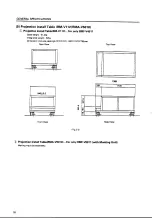 Preview for 17 page of Pioneer RMF-V4011 Technical Manual