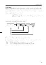 Preview for 60 page of Pioneer RMF-V4011 Technical Manual