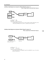 Preview for 63 page of Pioneer RMF-V4011 Technical Manual