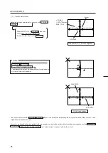 Preview for 69 page of Pioneer RMF-V4011 Technical Manual