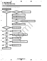 Предварительный просмотр 18 страницы Pioneer RRV4418 Service Manual