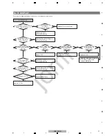 Предварительный просмотр 19 страницы Pioneer RRV4418 Service Manual