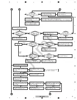 Предварительный просмотр 21 страницы Pioneer RRV4418 Service Manual