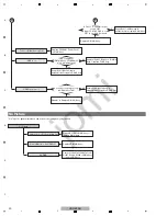 Предварительный просмотр 22 страницы Pioneer RRV4418 Service Manual