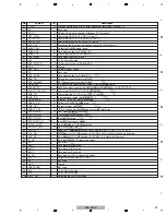 Предварительный просмотр 27 страницы Pioneer RRV4418 Service Manual