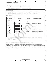 Предварительный просмотр 29 страницы Pioneer RRV4418 Service Manual