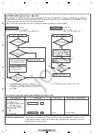 Предварительный просмотр 32 страницы Pioneer RRV4418 Service Manual