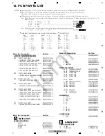 Предварительный просмотр 99 страницы Pioneer RRV4418 Service Manual