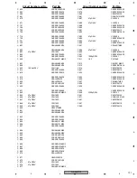 Preview for 101 page of Pioneer RS-A9/EW Service Manual