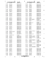 Preview for 69 page of Pioneer RS-P99/EW5 Service Manual