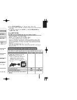 Preview for 7 page of Pioneer RSM300 Operation Instruction Manual