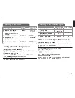 Preview for 15 page of Pioneer RSM400DV Operating Instructions Manual