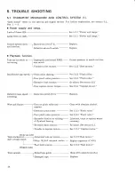 Предварительный просмотр 12 страницы Pioneer RT-1011L Service Manual