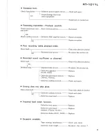 Preview for 17 page of Pioneer RT-1011L Service Manual