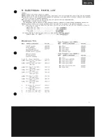 Preview for 37 page of Pioneer RX-Z71: Service Manual