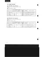 Preview for 48 page of Pioneer RX-Z71: Service Manual