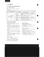 Preview for 54 page of Pioneer RX-Z71: Service Manual