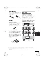 Preview for 21 page of Pioneer S-11 Manual