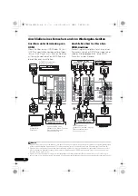 Preview for 22 page of Pioneer S-11 Manual