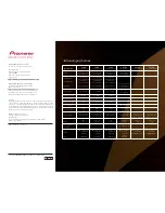 Preview for 16 page of Pioneer ]S-2EX Brochure & Specs