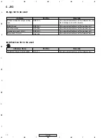 Preview for 10 page of Pioneer ]S-2EX Service Manual