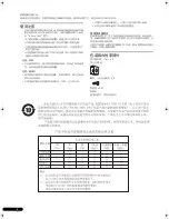 Предварительный просмотр 54 страницы Pioneer S-31B-LR Operating Instructions Manual