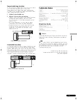 Предварительный просмотр 13 страницы Pioneer S-71-K Operating Instructions Manual